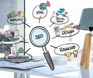 Search Engine Optimization (SEO)